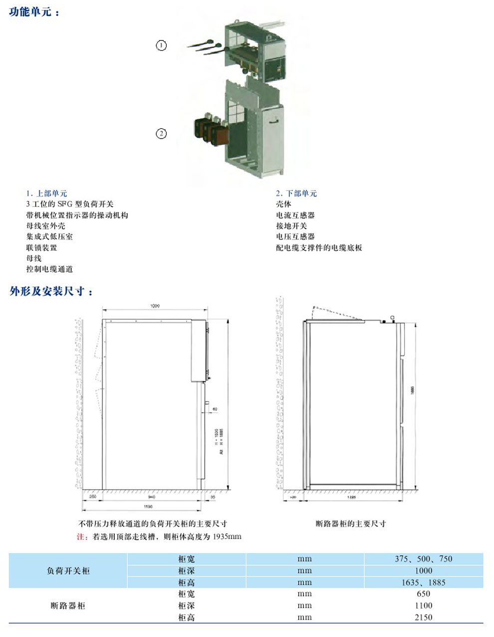 DYXG-12型互换高压金属环网开关设备(图3)
