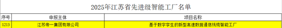 江苏必赢·网络游戏平台-(中国游)有限公司集团：智能造作与数字化转型再传喜报，连获江苏省先进级智能工厂、江苏省智能造作车间和五星级上云企业认定(图2)